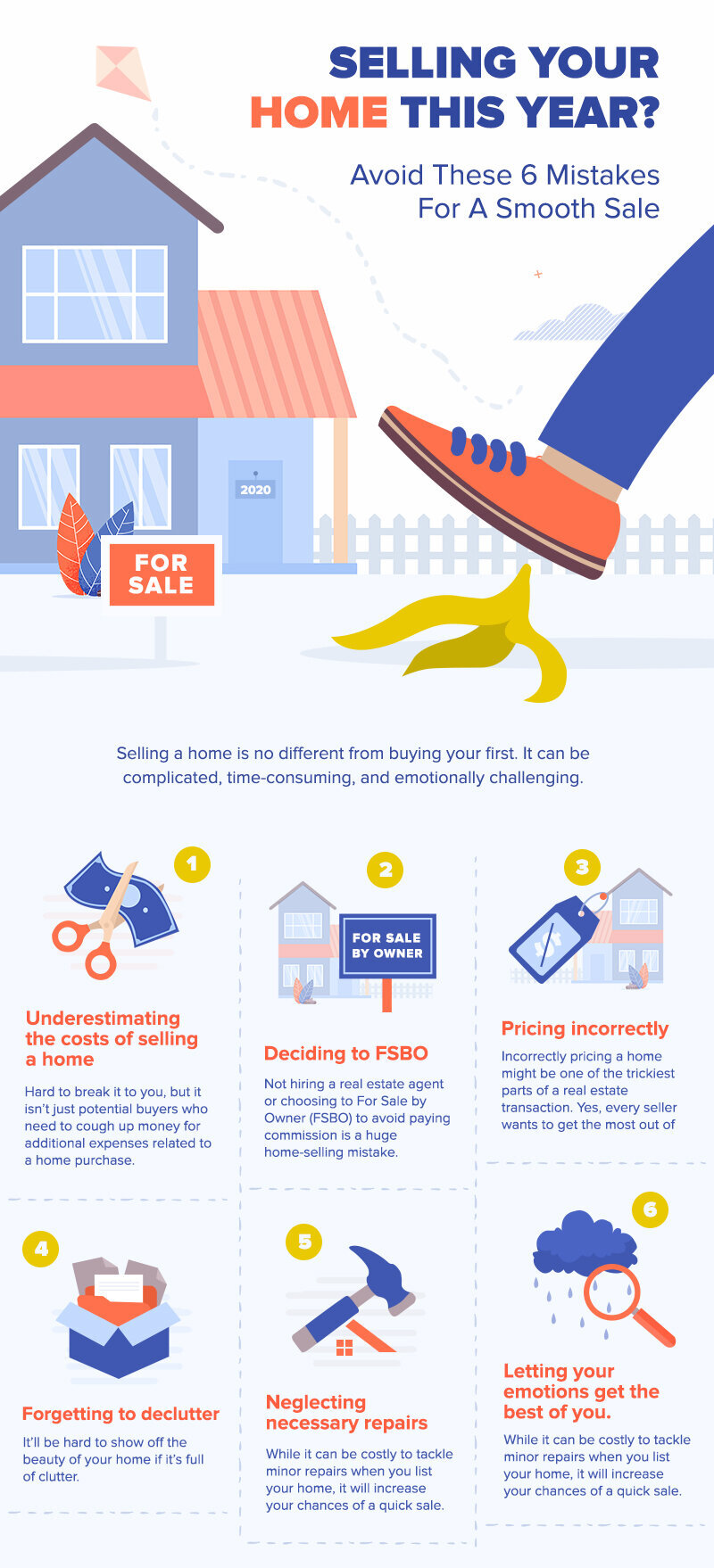 selling your home this year