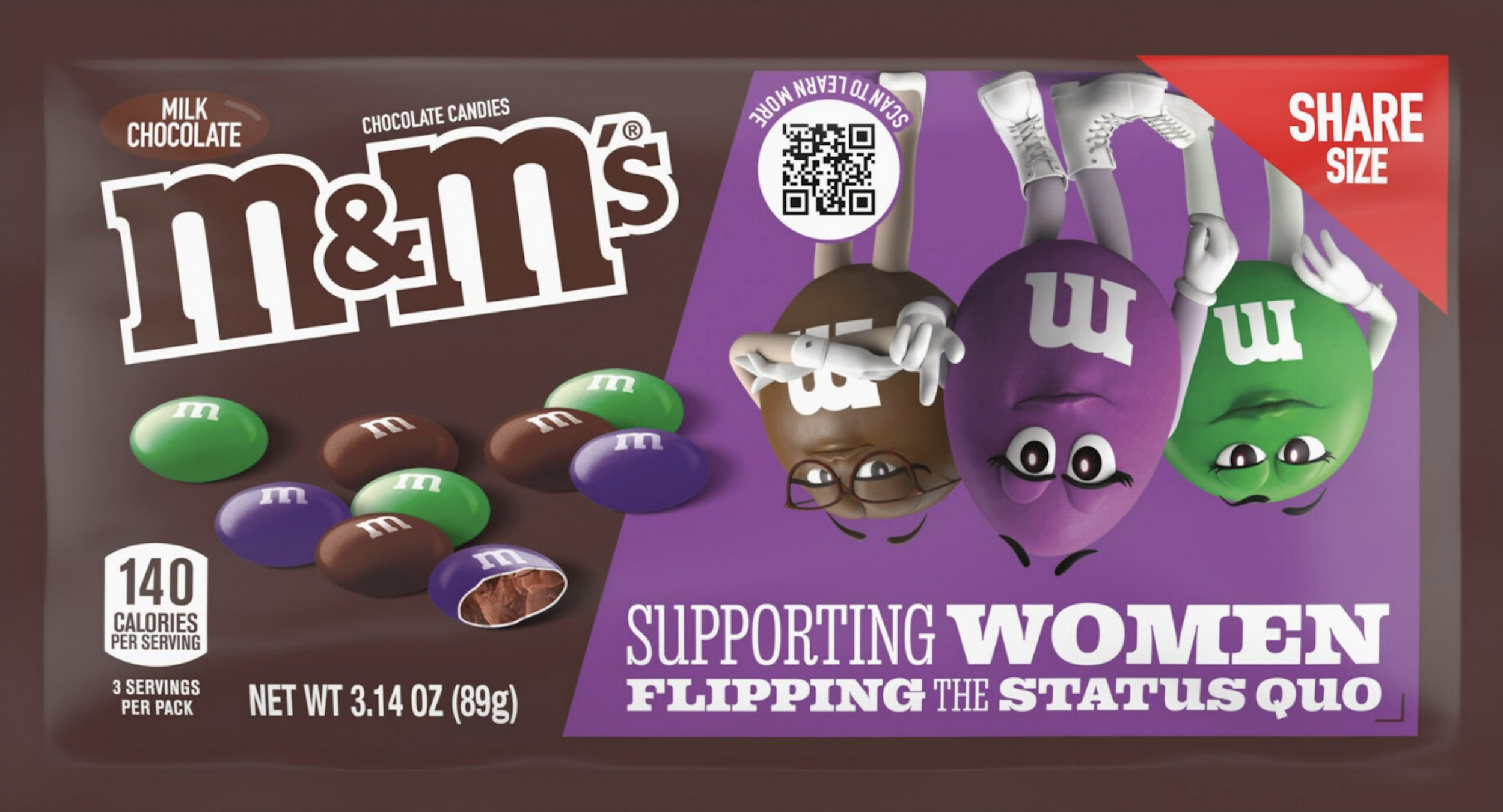Was the Recent M&M's Announcement Just a Stunt Leading Up to the