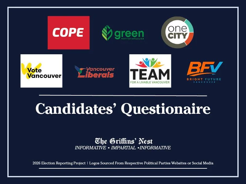Candidates’ Questionnaire Week 2: Generative AI in Schools
