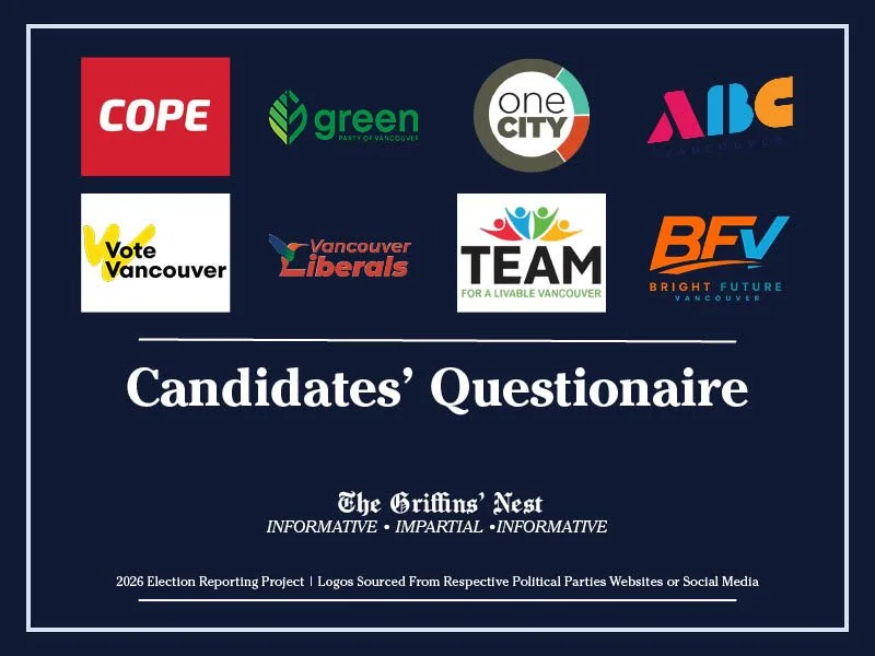 Candidates’ Questionnaire Week 2: Generative AI in Schools