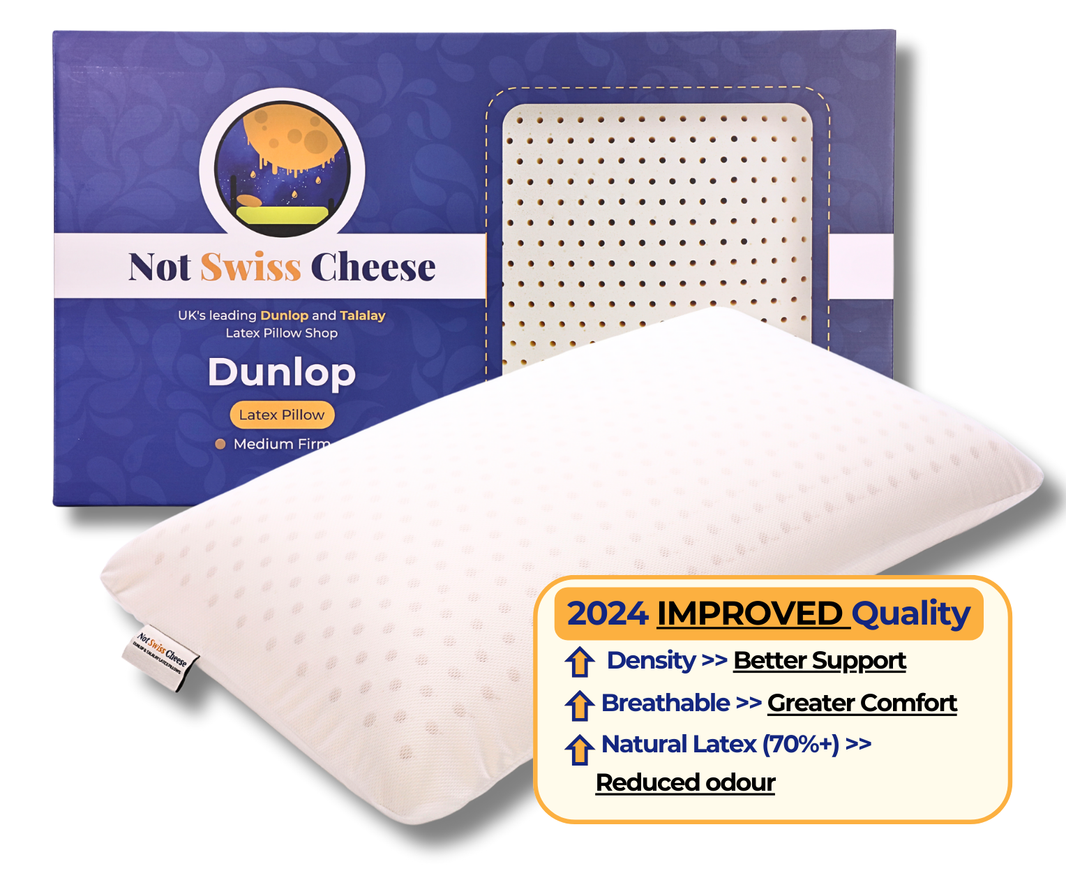 Standard Size Firm Profile Dunlop Latex Foam Pillow Affordable — Best