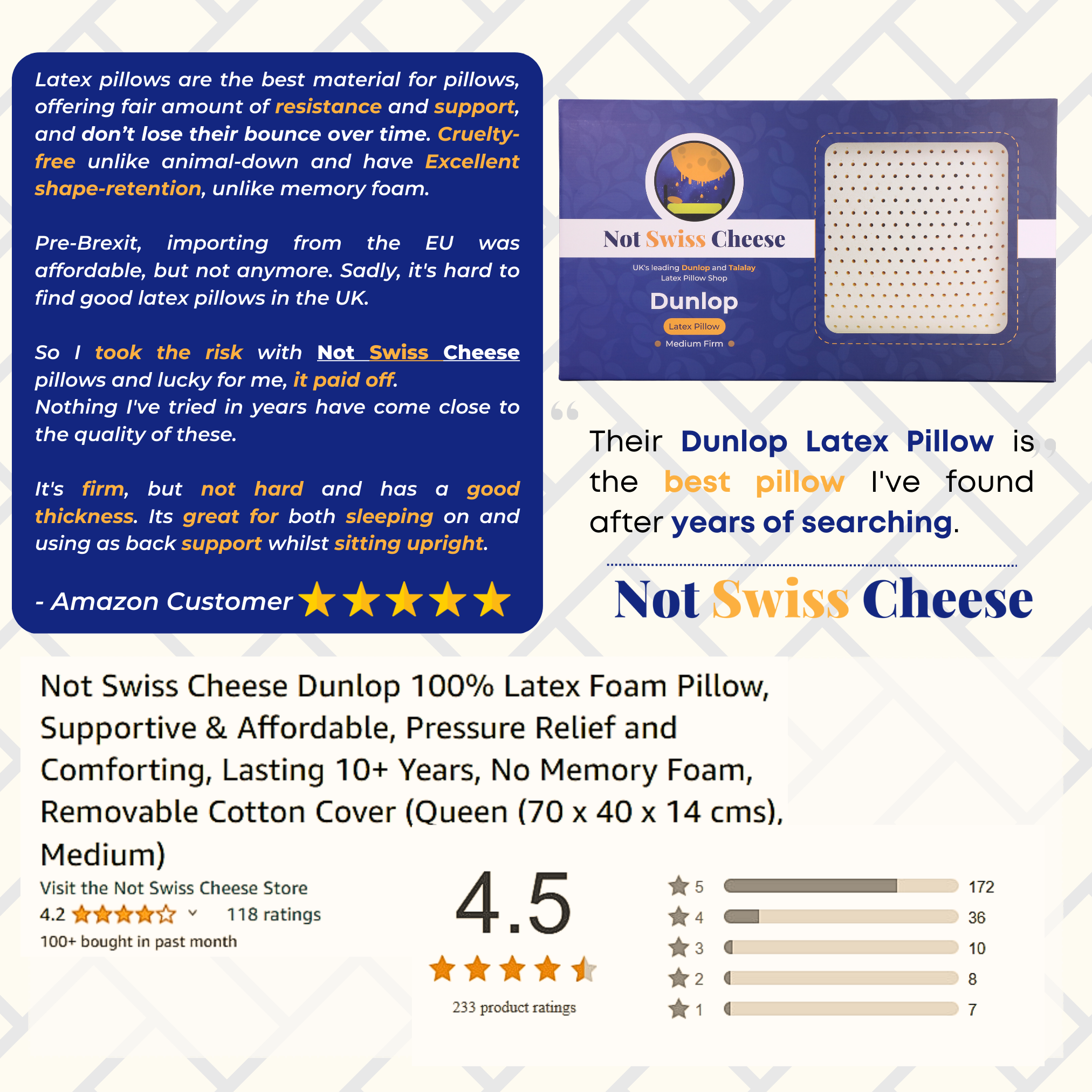 Standard Size Firm Profile Dunlop Latex Foam Pillow Affordable — Best