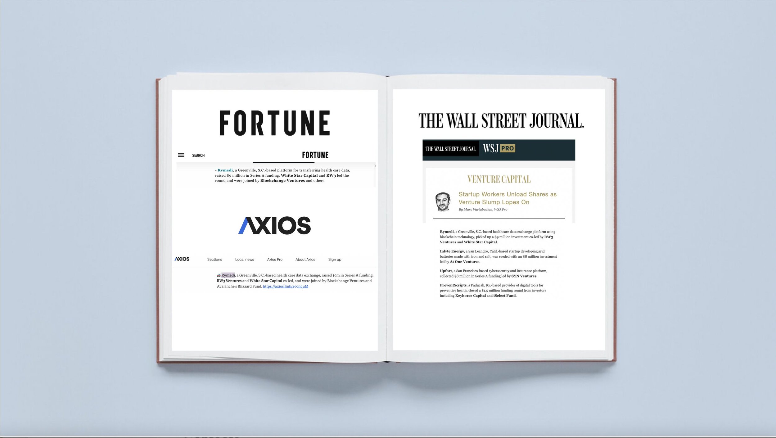 Fortune, Axios, and The Wall Street Journal featuring Rymedi - Total Unique Monthly Visitors: 22 million