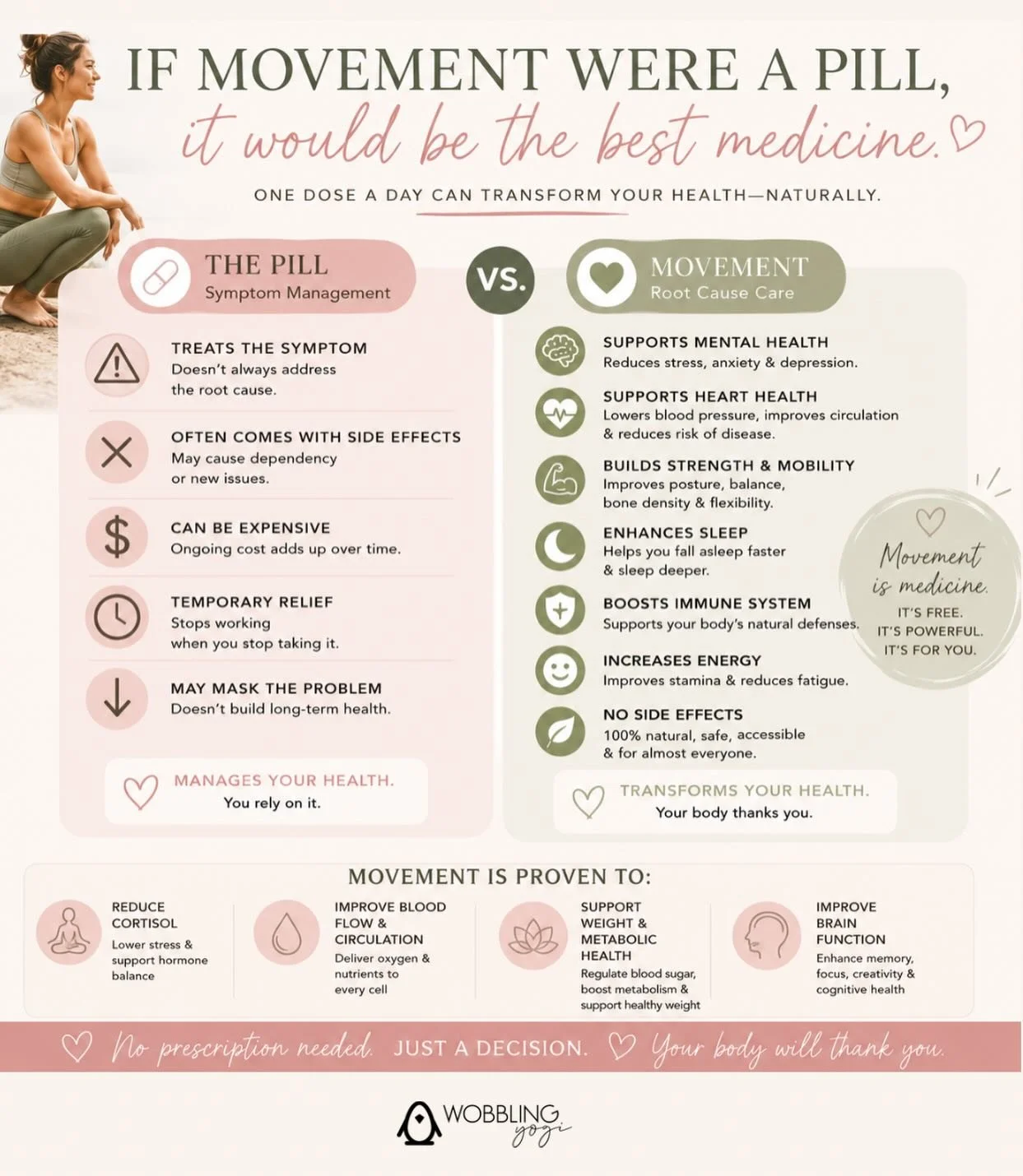 As moms, finding time for movement can feel impossible some days. But it doesn&rsquo;t have to be complicated, overwhelming, or all-or-nothing. 🤍

It can start with a 5&ndash;10 minute walk.
A stretch while your baby plays beside you.
A few deep bre