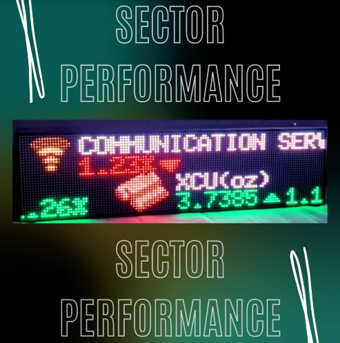 Track Sector Performance in Real-Time: Energy, Tech, Financials &amp; More with Fintic's RGB LED Stock Ticker for Your Office or Man Cave