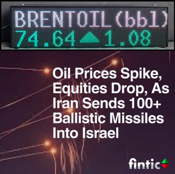 Oil Prices Spike, Equities Drop, As Iran Sends 100+ Ballistic Missiles Into Israel