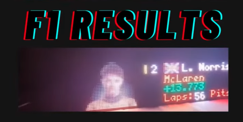 Track Formula 1 Driver and Constructor Standings with Fintic’s RGB LED Ticker for Your Office or Man Cave