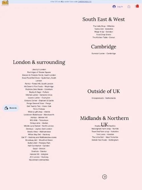 Unorganised Stockist list