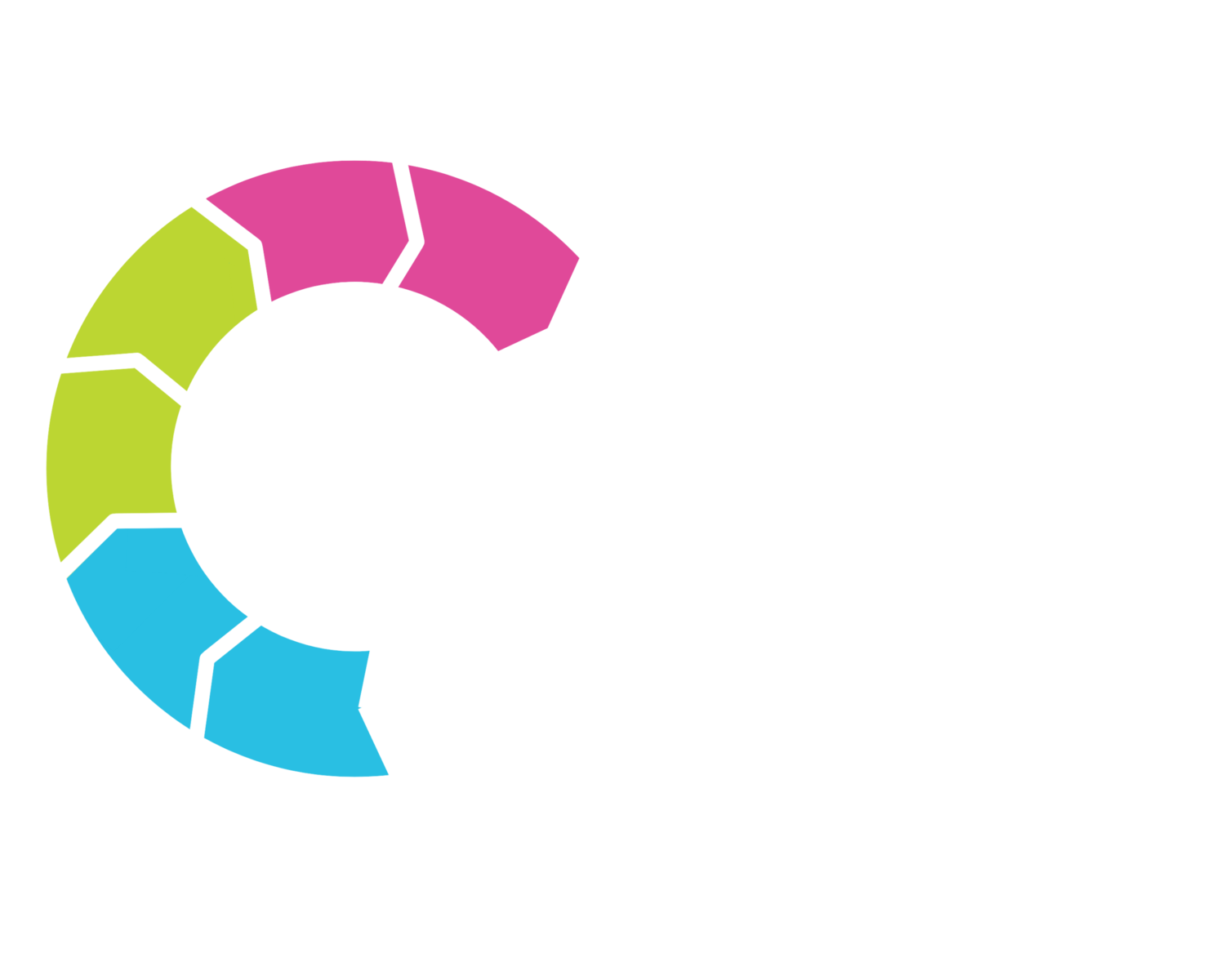 SMART Advocacy