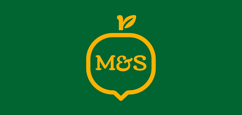 Mike &amp; Sherry Project