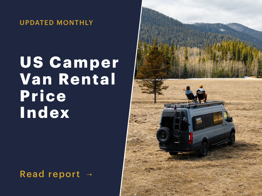 US Camper Van Rental Price Index