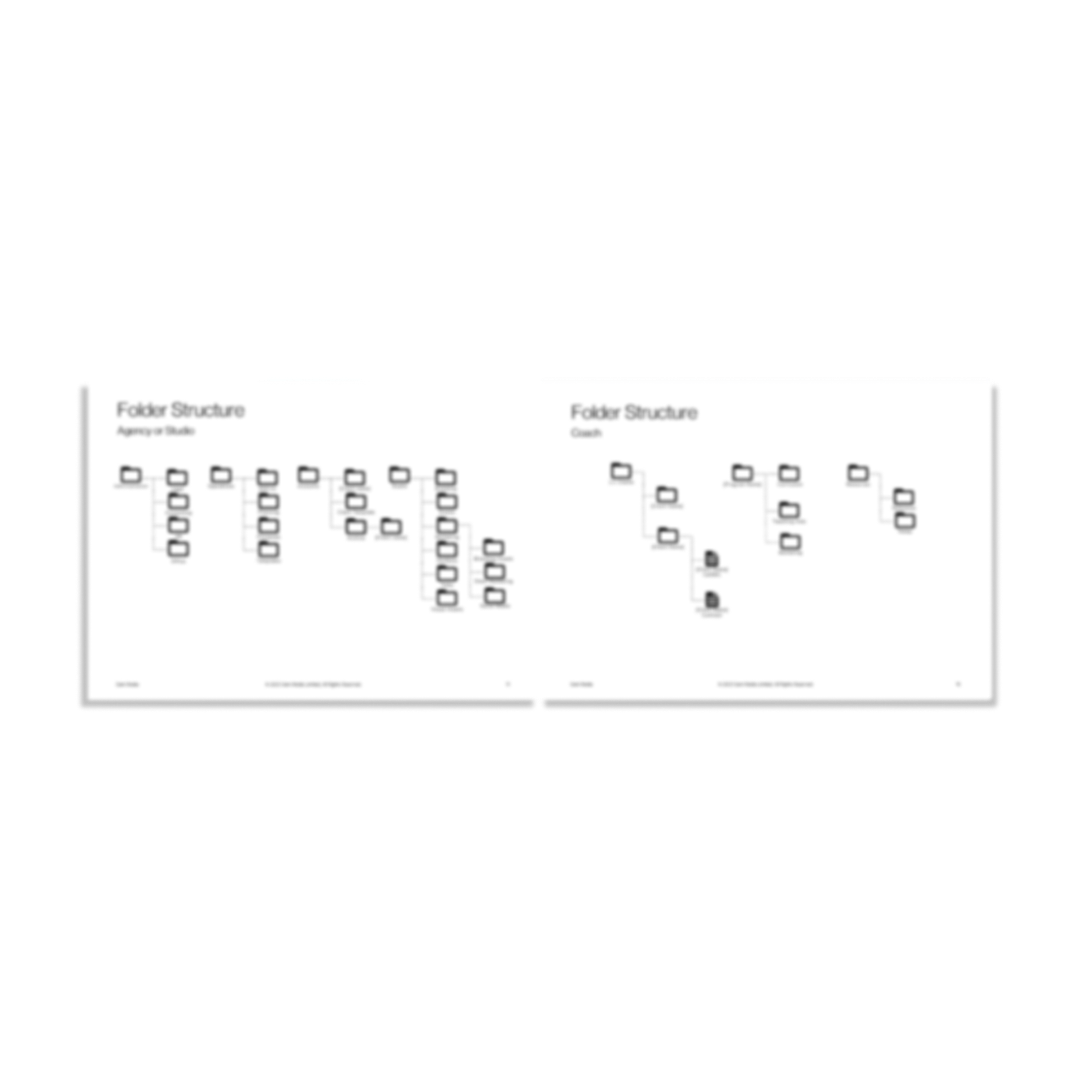 File Organisation Guide Pages 2.png