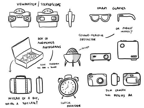 Jiashi explored retro themes and devised ways to further explore AR