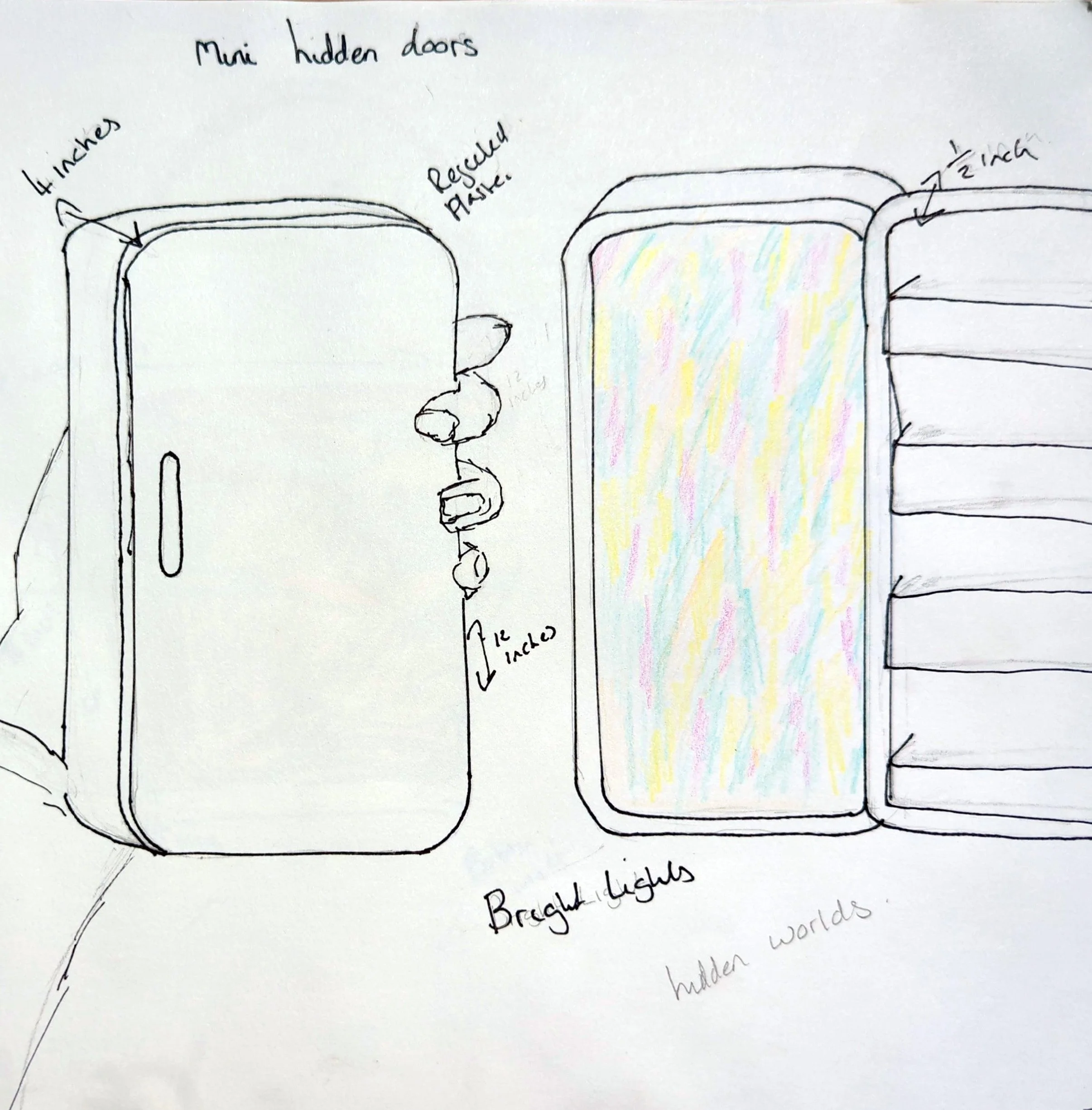 My idea is to bring home a little sample of meow wolf with a Lightbox held within a metal replica of a 1950s fridge 