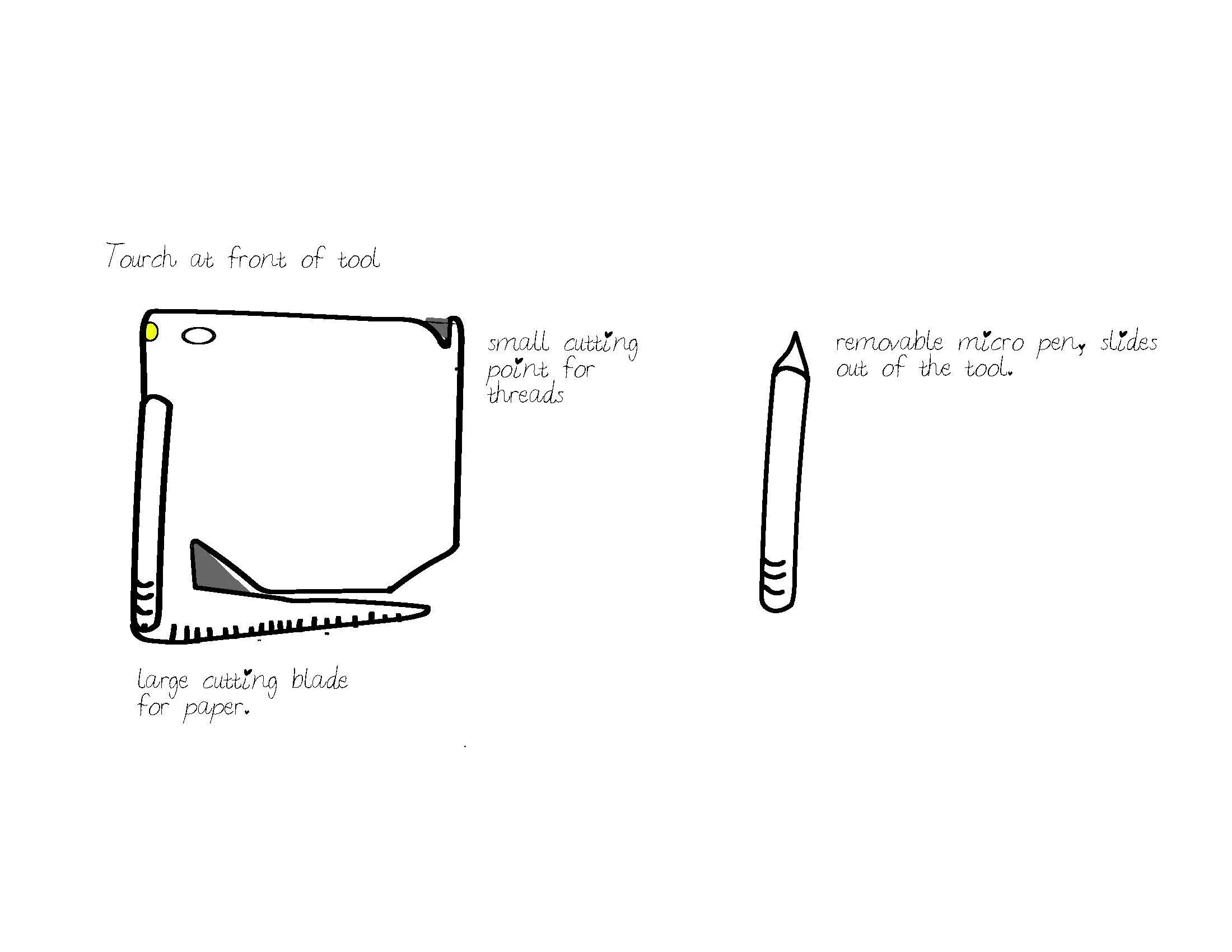 Skketches emotional_Page_2.jpg