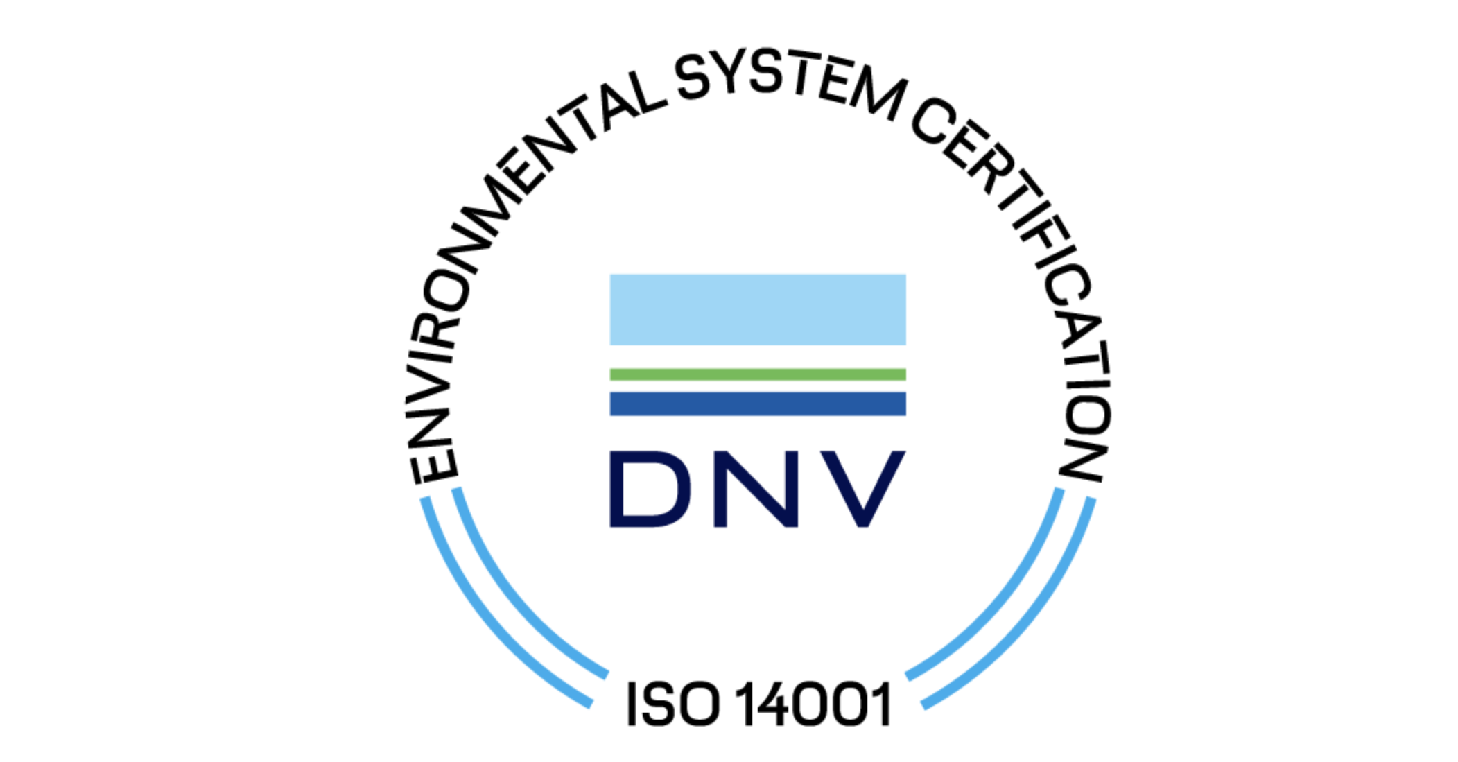 DNV ISO 14001 Environmental System Certification logo with blue and green lines.