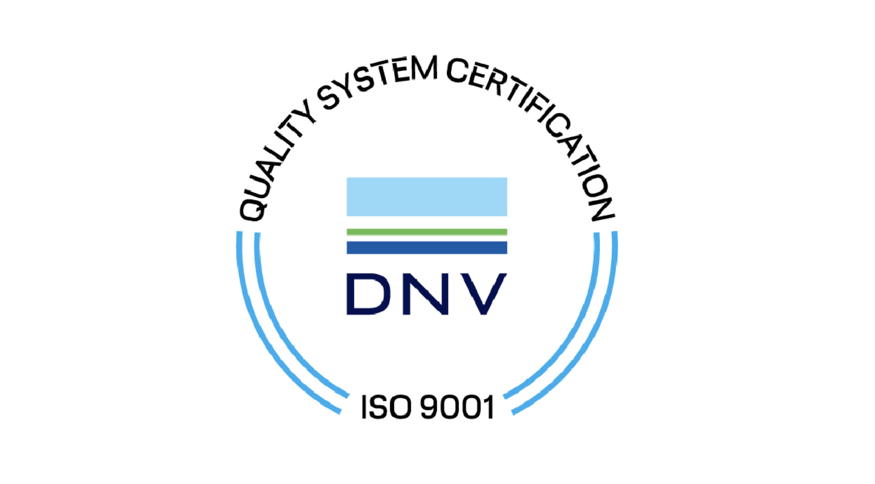 ISO 9001:2015 Compliant