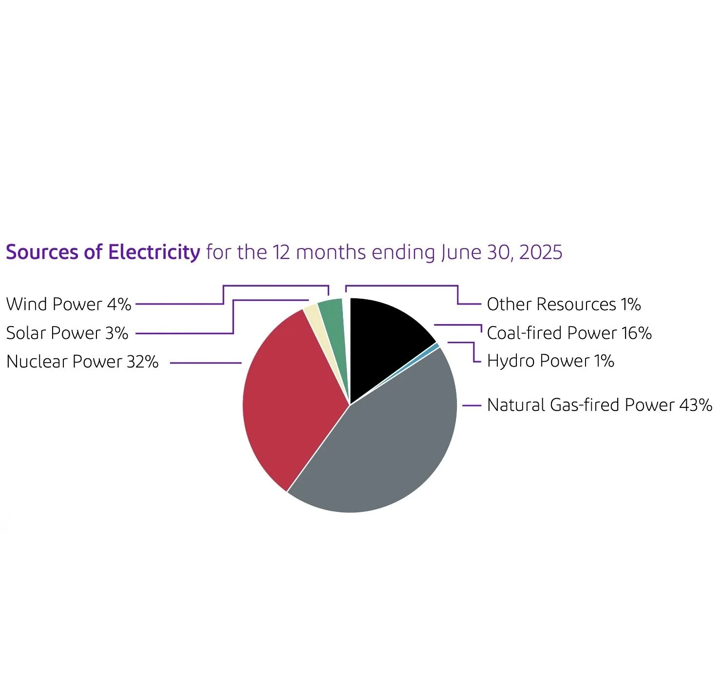Image 9-14-25 at 10.02 AM 2.jpg