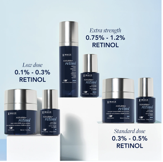 Collection of skincare products labeled as ageLESS retinol, showing low, standard, and extra strength options with their respective retinol percentages, on a light blue background.