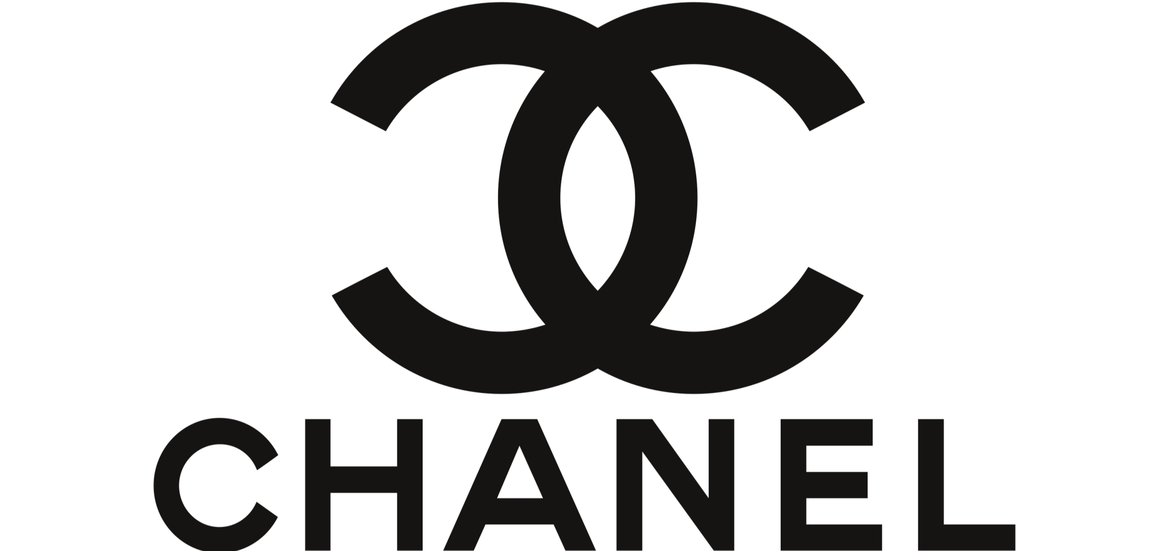 Changel