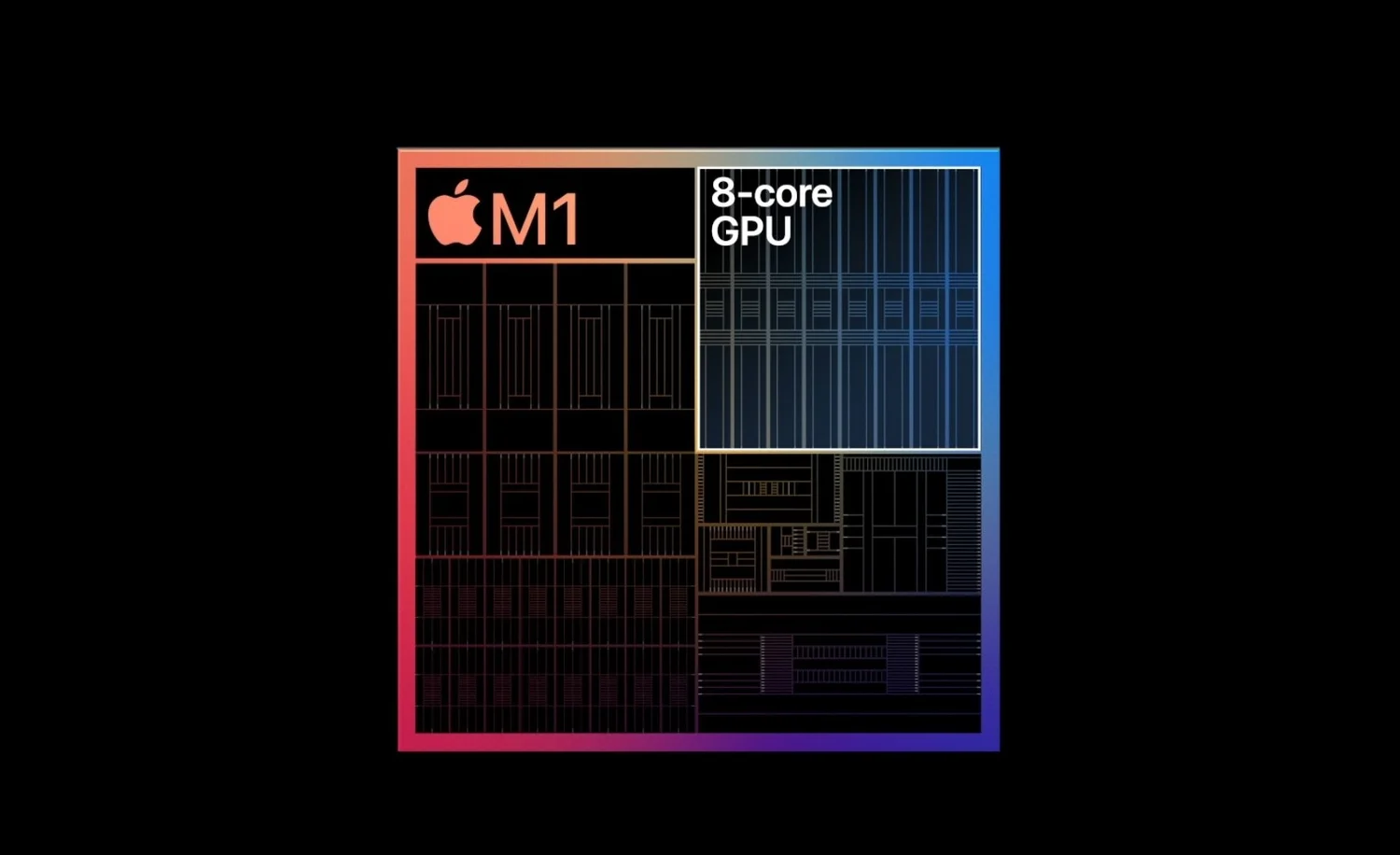 M Chip Computer The Evolution of Apple's M Chips — initial focus media