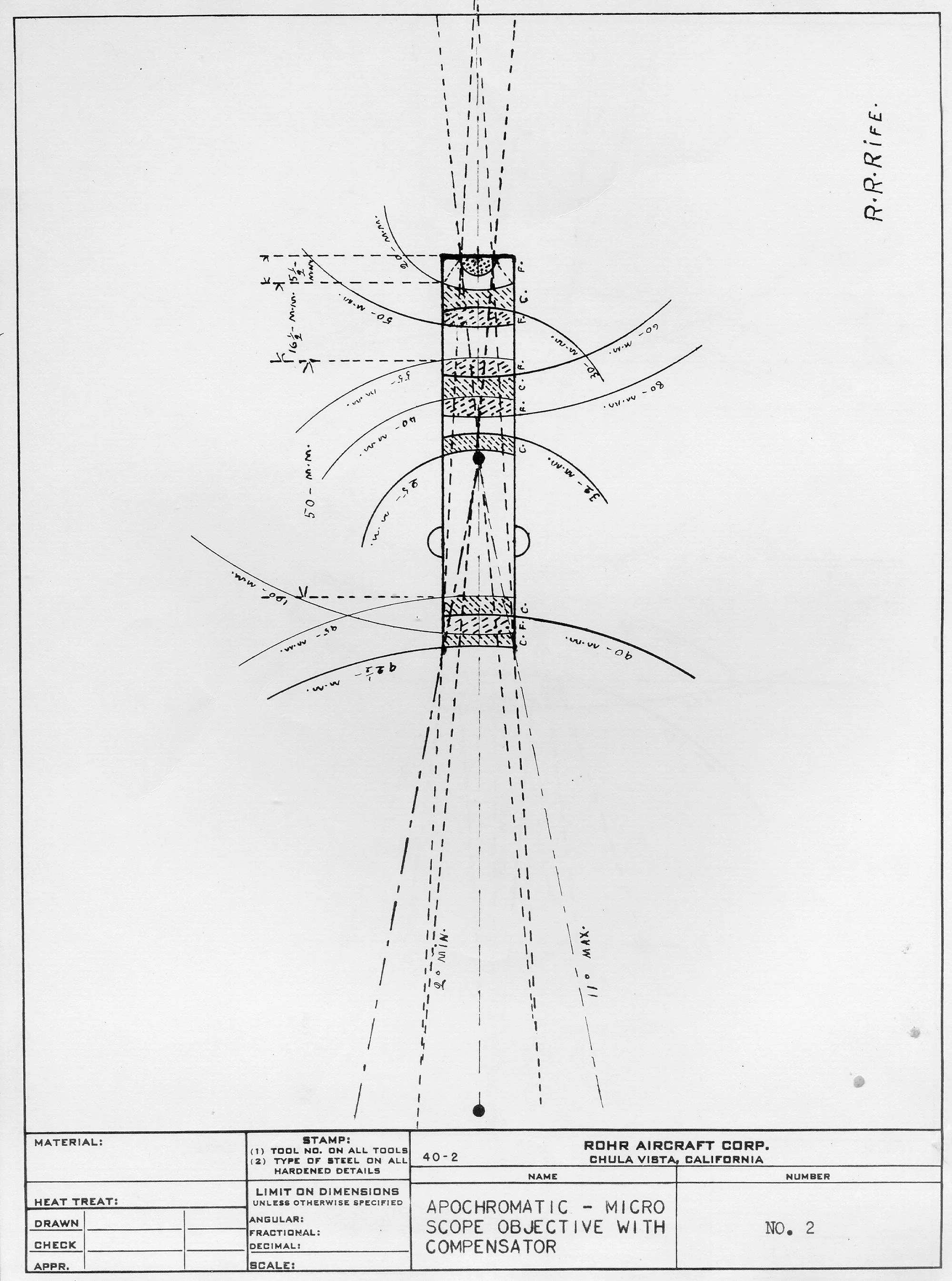 Apochromatic - microscope objective with compensator