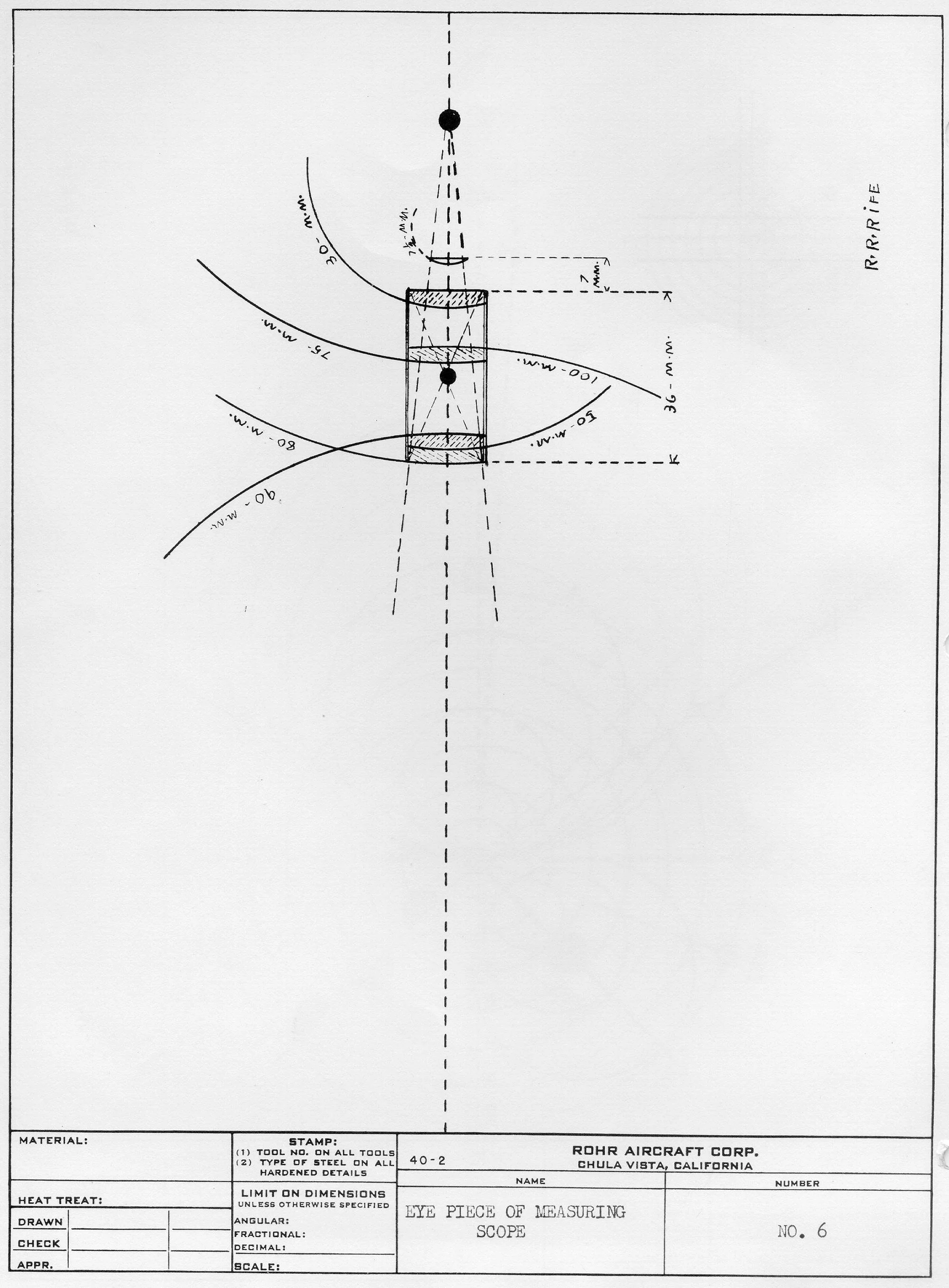 Eye piece of measuring scope