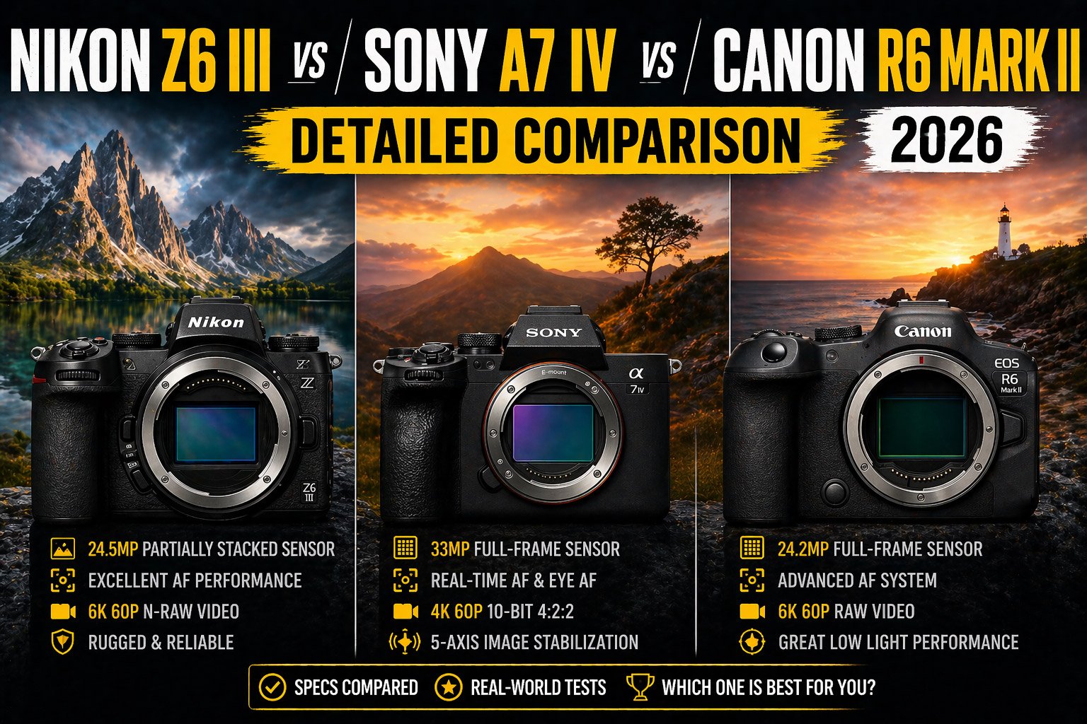 Nikon Z6 III vs Sony A7 IV vs Canon R6 II