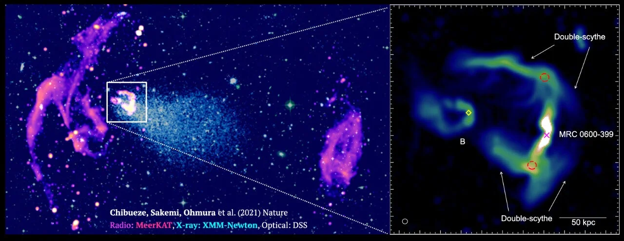 Figure rendered by James Chibueze displaying the context of new MeerKat data, for publication in Nature