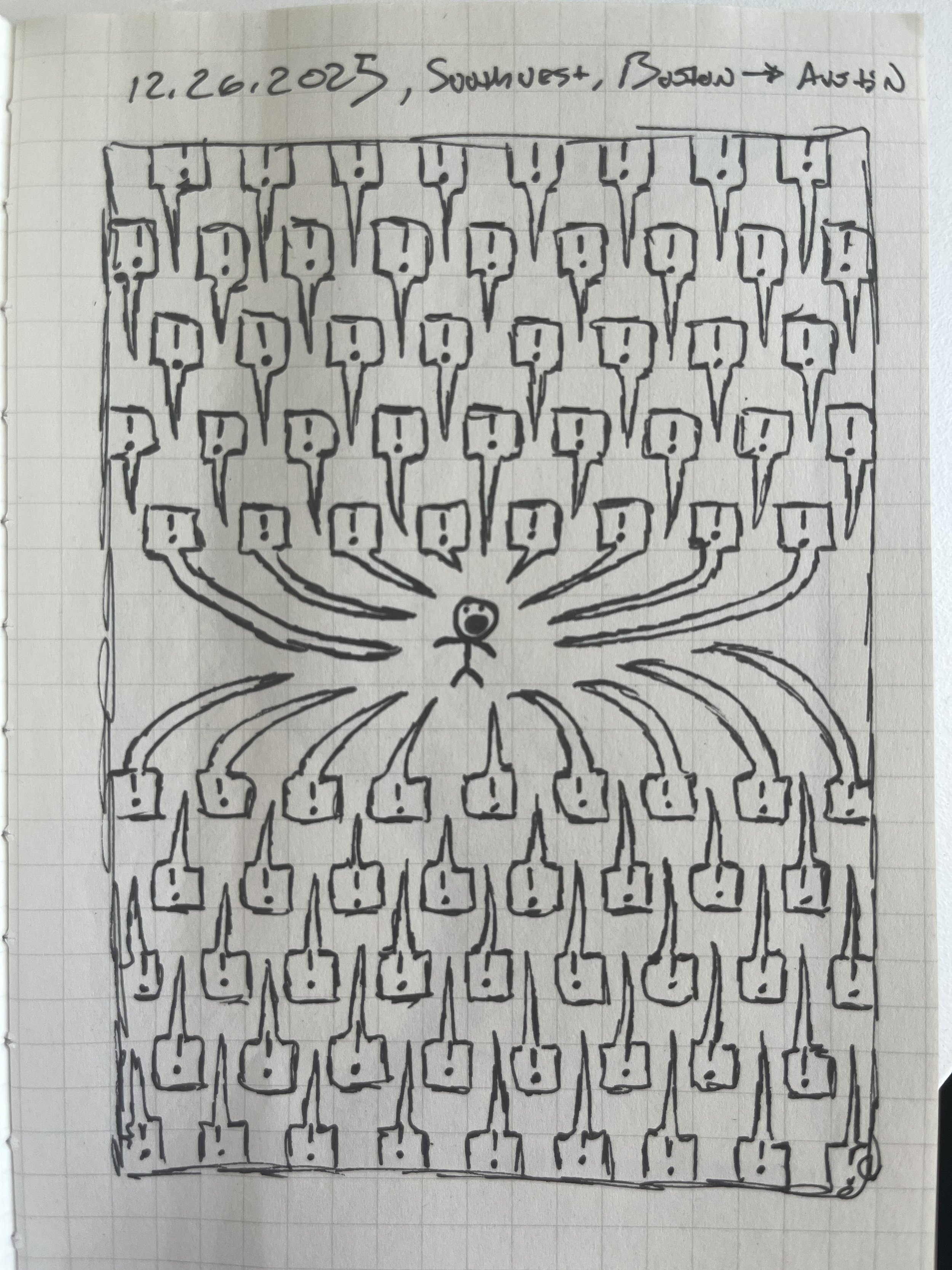 The Center of Attention