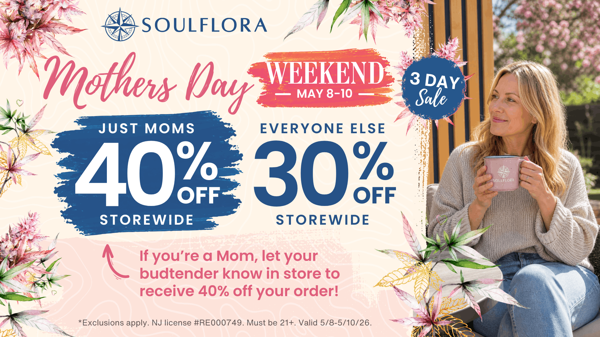 Mothers Day 2026