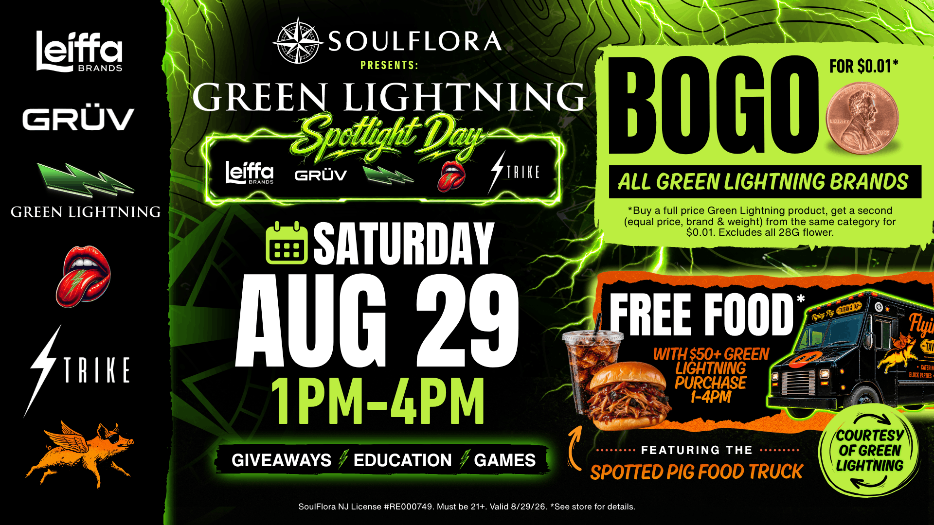 Green Lightning Spotlight Day