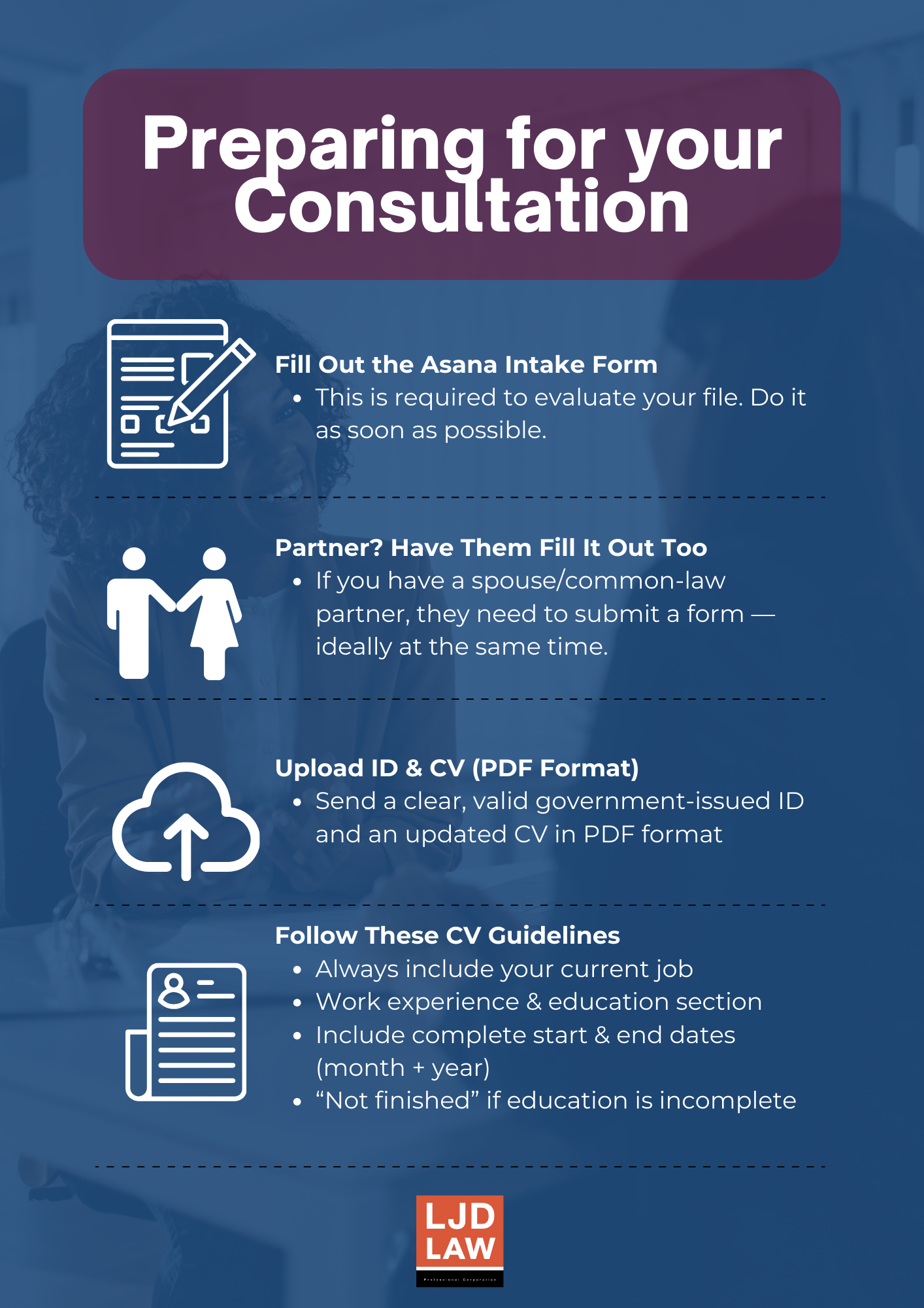 Consultation Confirmation — LJD Law PC