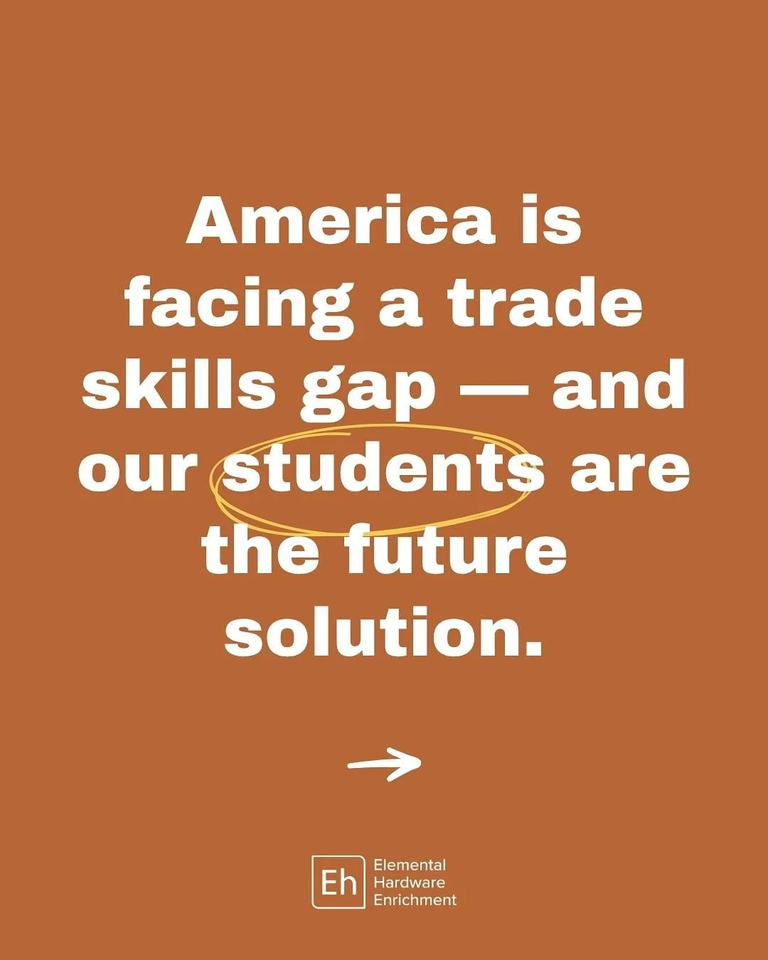 There’s never been a greater need for hands-on problem solvers. Through our DIY Builders program, students learn the same foundational skills used by today’s skilled trades — teamwork, measurement, design, and creative problem-solvi