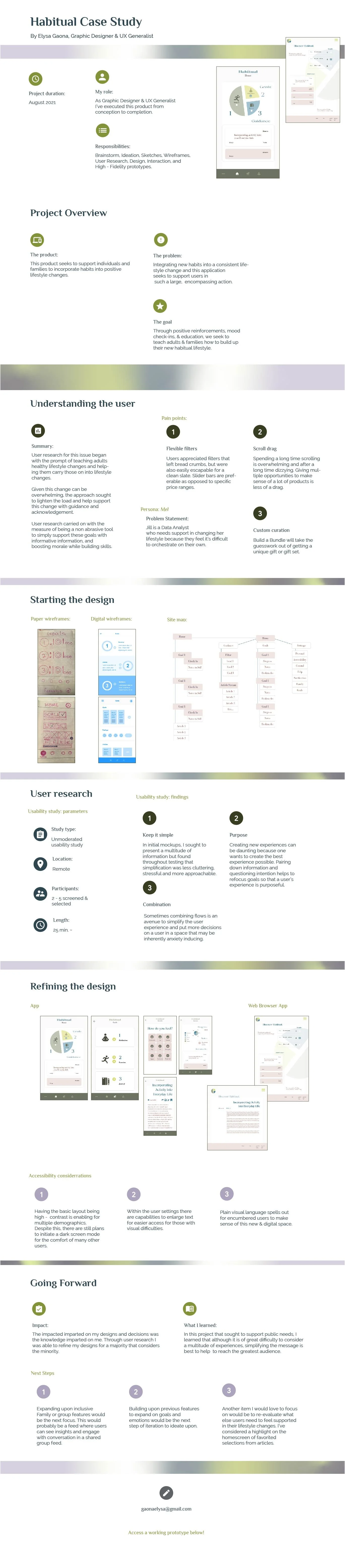 Habitual Case Study.jpg