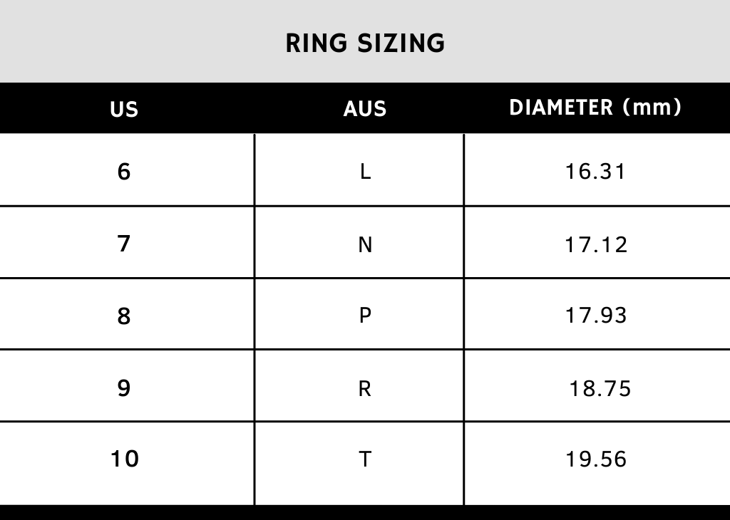 tinqo-box-ring-size-chart-2021.png