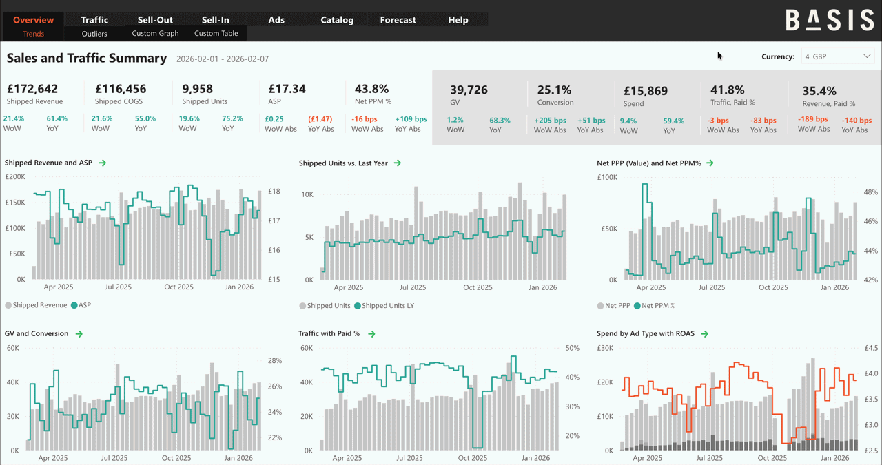 Animation of currency conversion from GBP to EUR in Reason Automation's BASIS platform