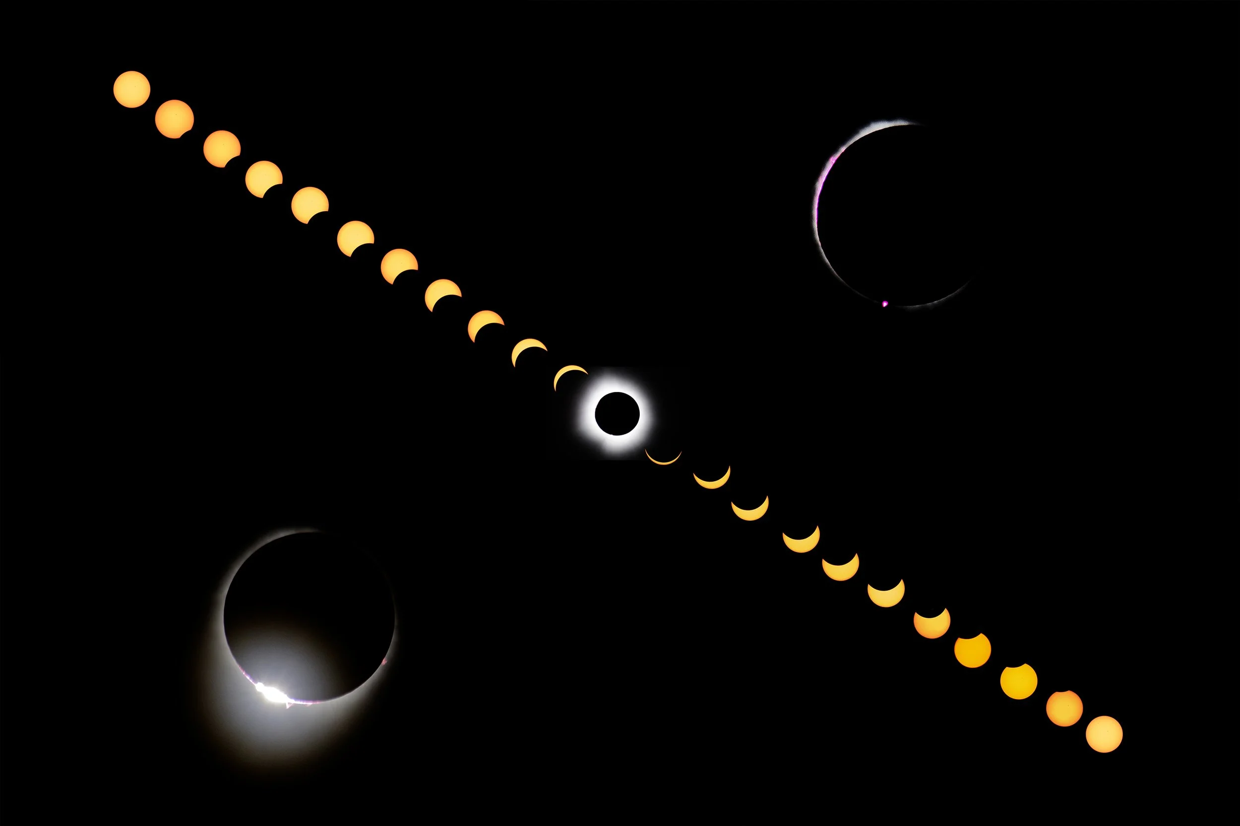Eclipse Sequence