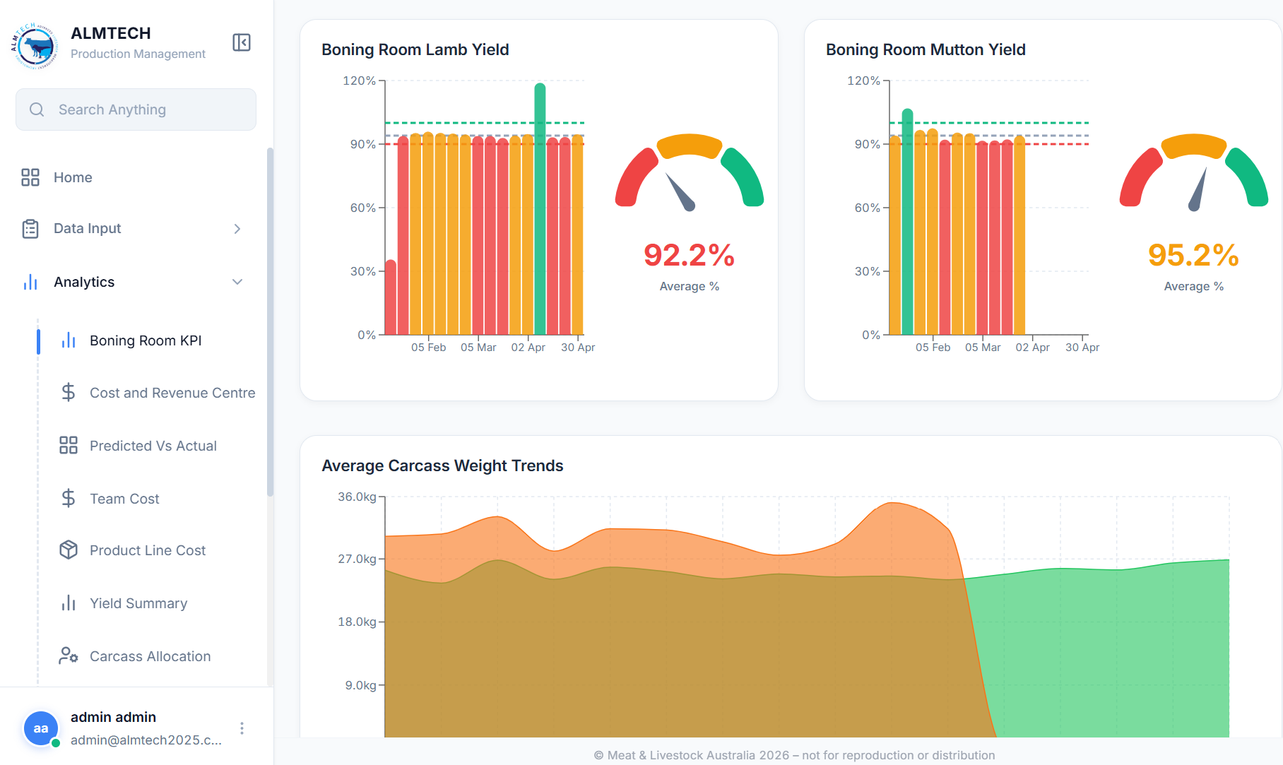 ALMTech3.png