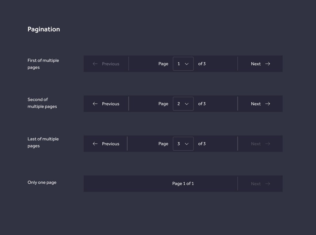 I focused on building flows and delivering UI designs that became part of Rightmove Plus’ design system in the making