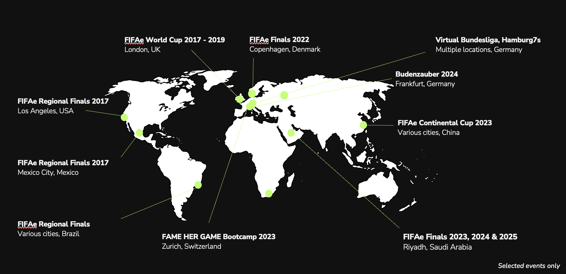 Map of the world showing locations of various FIFAE events from 2017 to 2025, including World Cup, Finals, Regional Finals, and specific tournaments in Germany, China, Switzerland, Brazil, and Saudi Arabia.