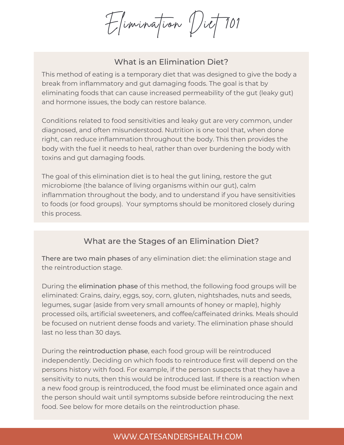 Elimination Diet How To Guide 2.png