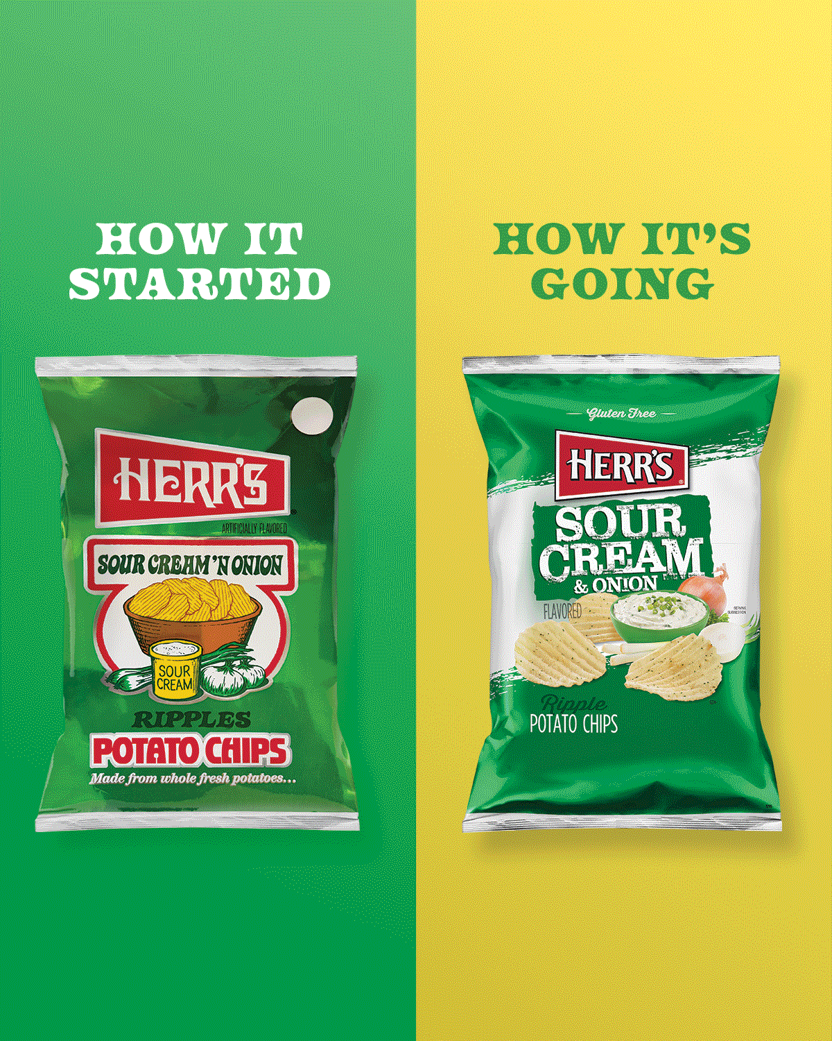 Now-and-then.gif