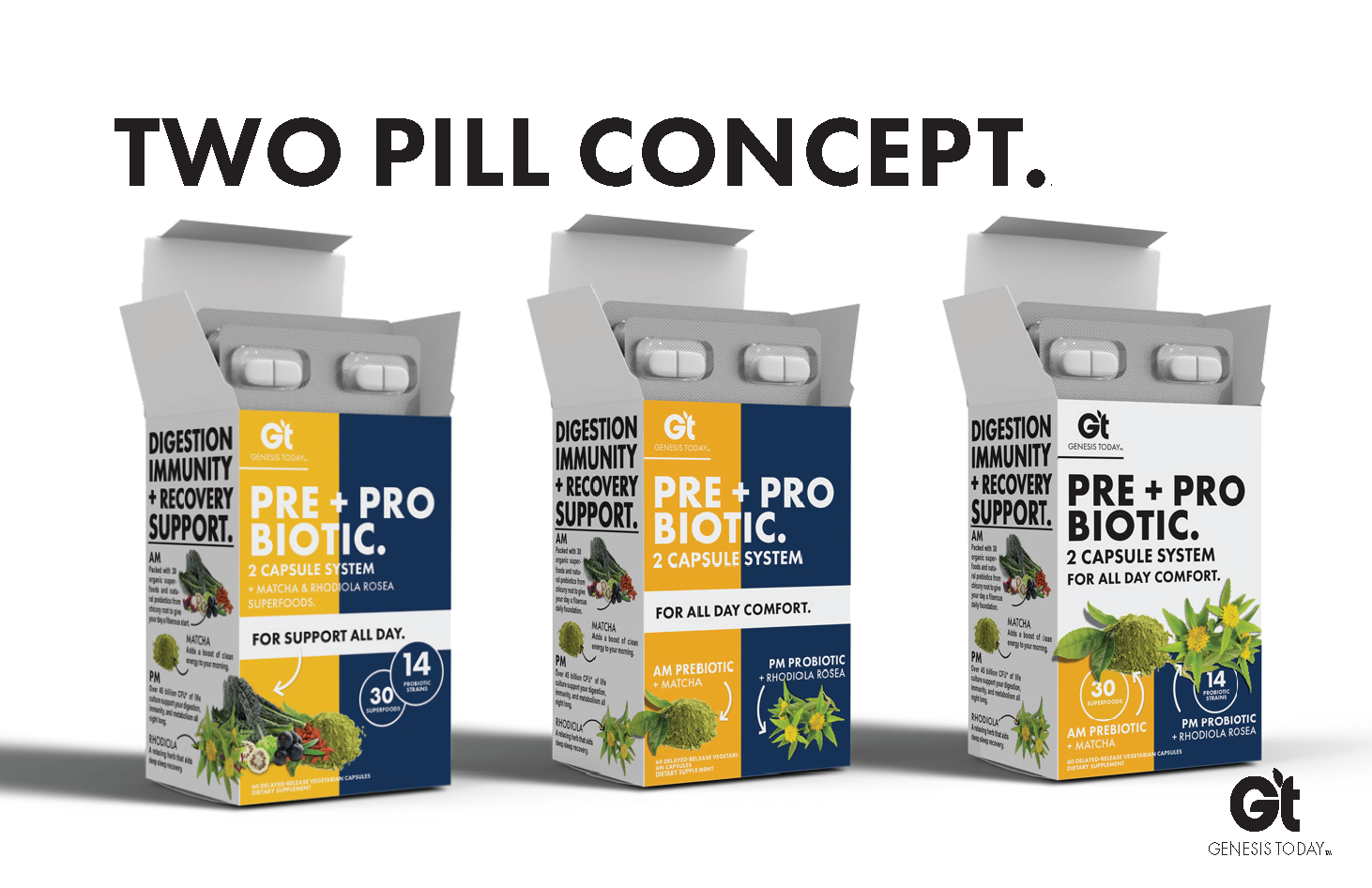 GT_Probiotics_Review2019_Final 56.png