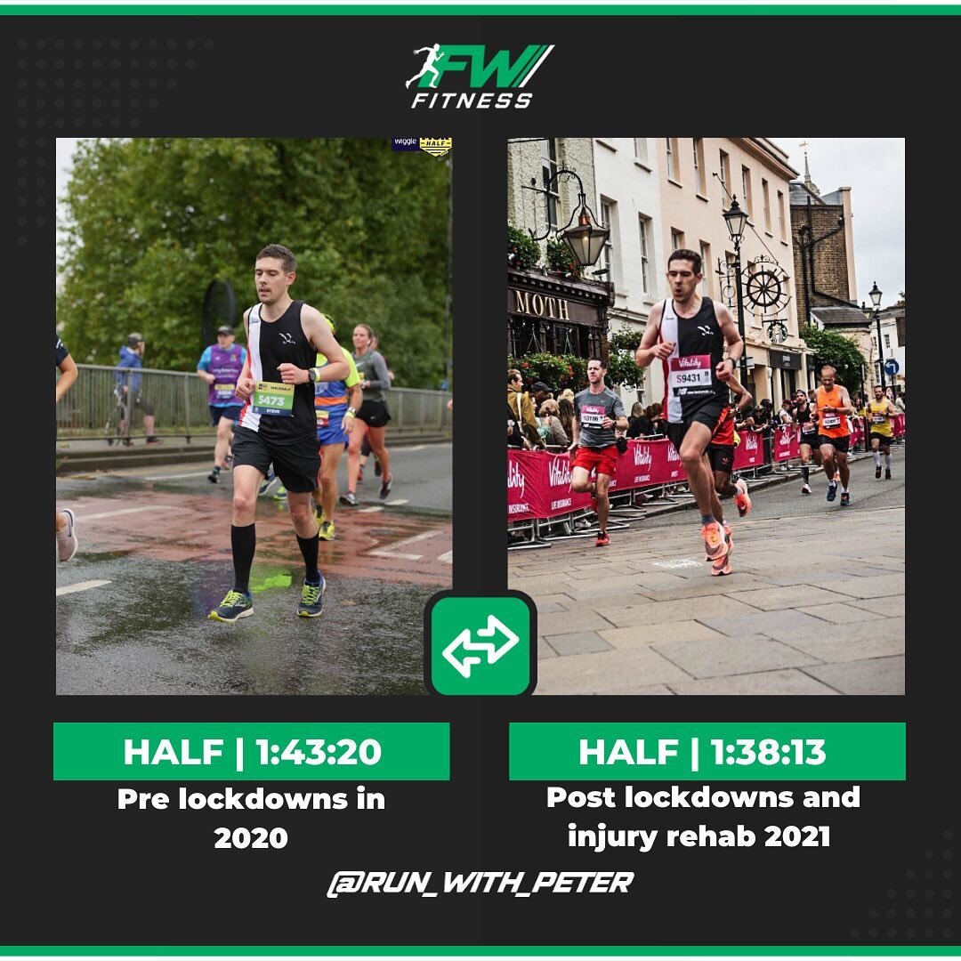 From being out injured to crushing his half marathon PB by 5 minutes!! 🔥

Steve here has been on quite the journey since the start of 2021 and joining my team!

He suffered with mild plantar fasciitis a few months back which annoyingly led me to &ld