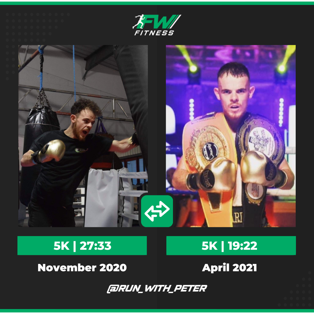Ciaran Flanagan 5K transformation