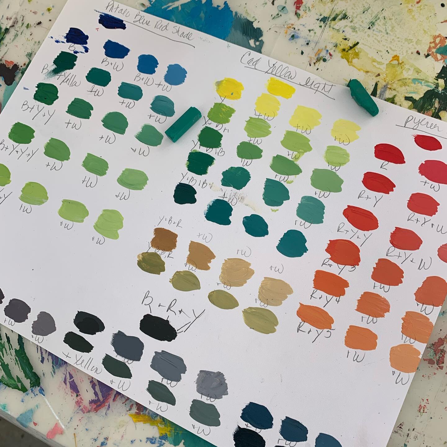 Playing with 3 colors and loving these red hues!  See my stories for more of these sheets.  So many greens I cant remember what I mixed so this helps!  #colormixing #pyrrolered #phtaloblue #cadmiumyellow #chromaticblack #acrylicpaint #novapaints