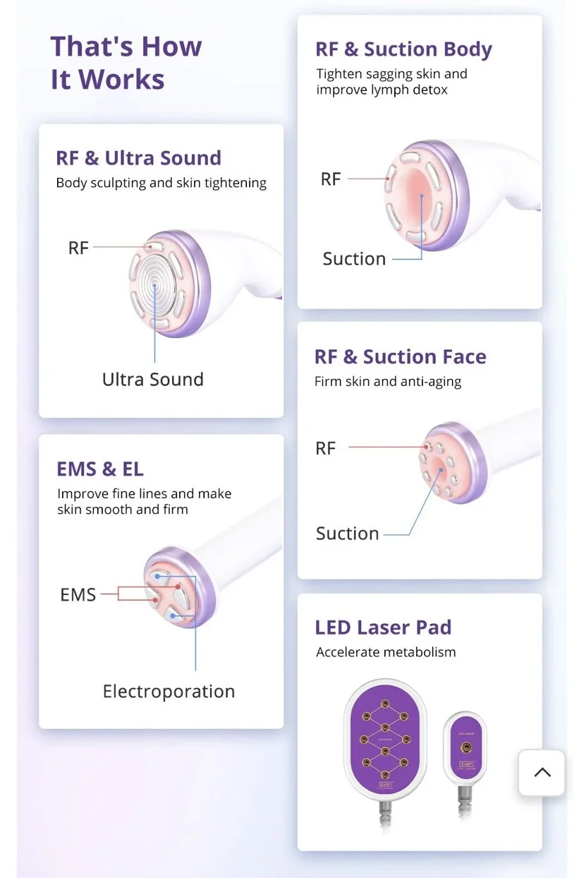 S-Shape Machine ボディケアマシン S Shape Machine - Enjoy Effective Body Sculpting & Facial