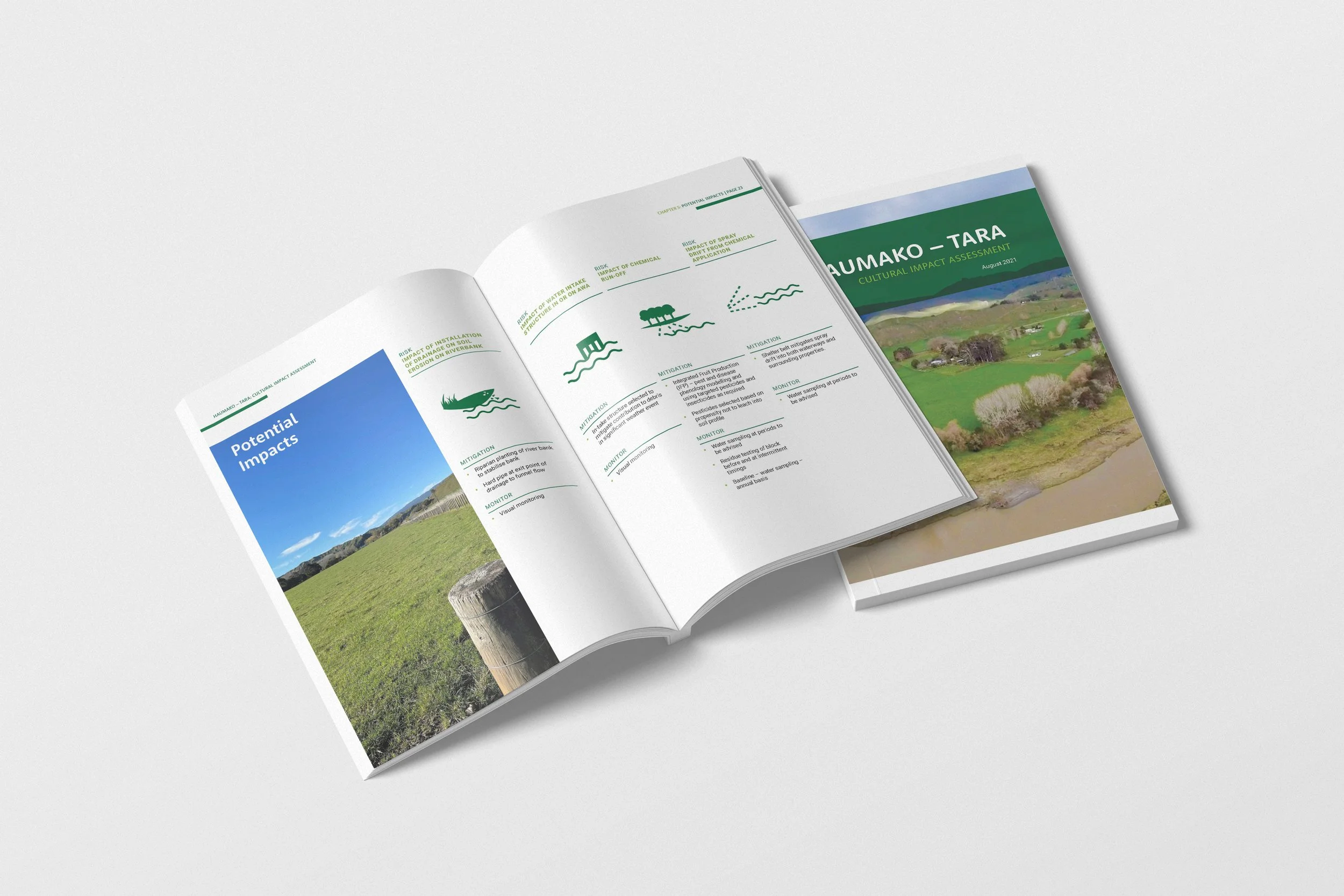 CIA A4 Report Mockup