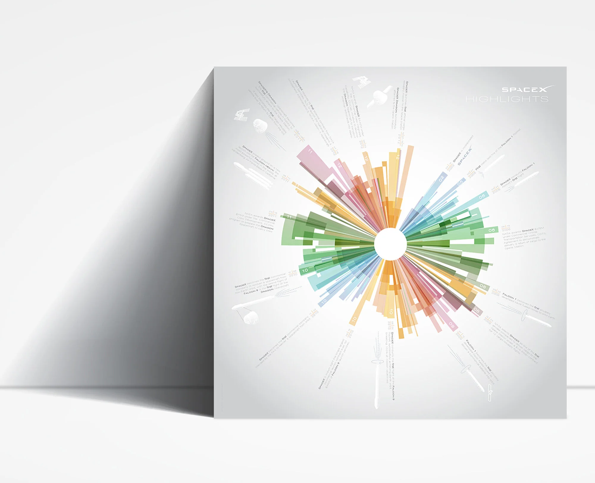 SpaceX_InfographicTimeline-a.jpg